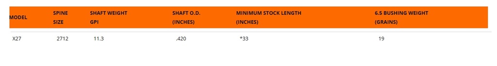 Schaft X27 Black Easton