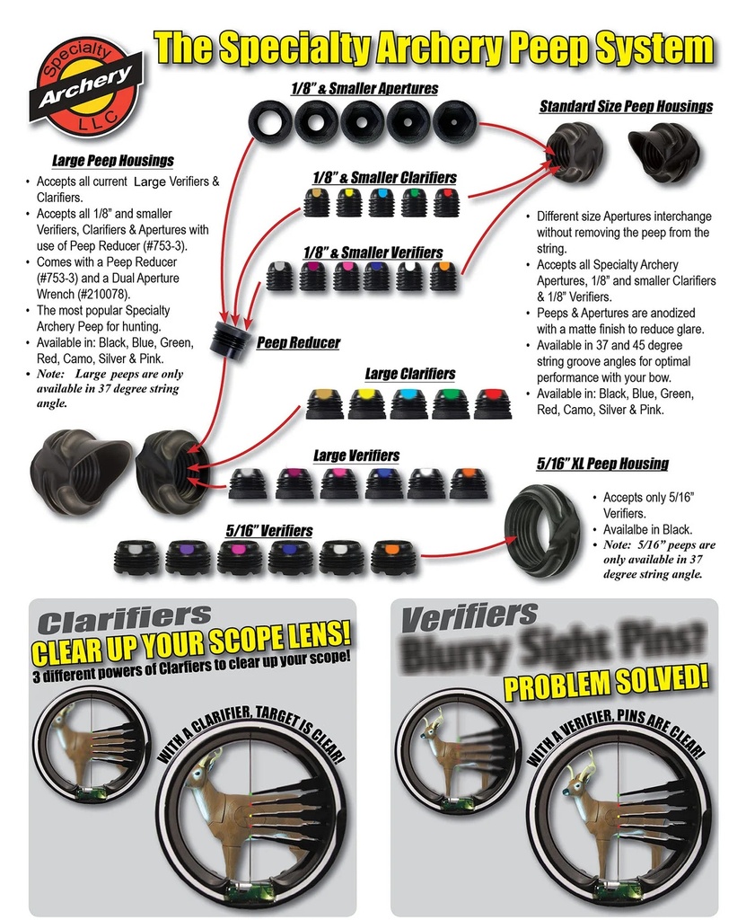 Peep-Eye 1/8" Ultra Lite Specialty