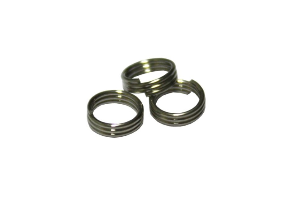 Ring Grips Set Strong